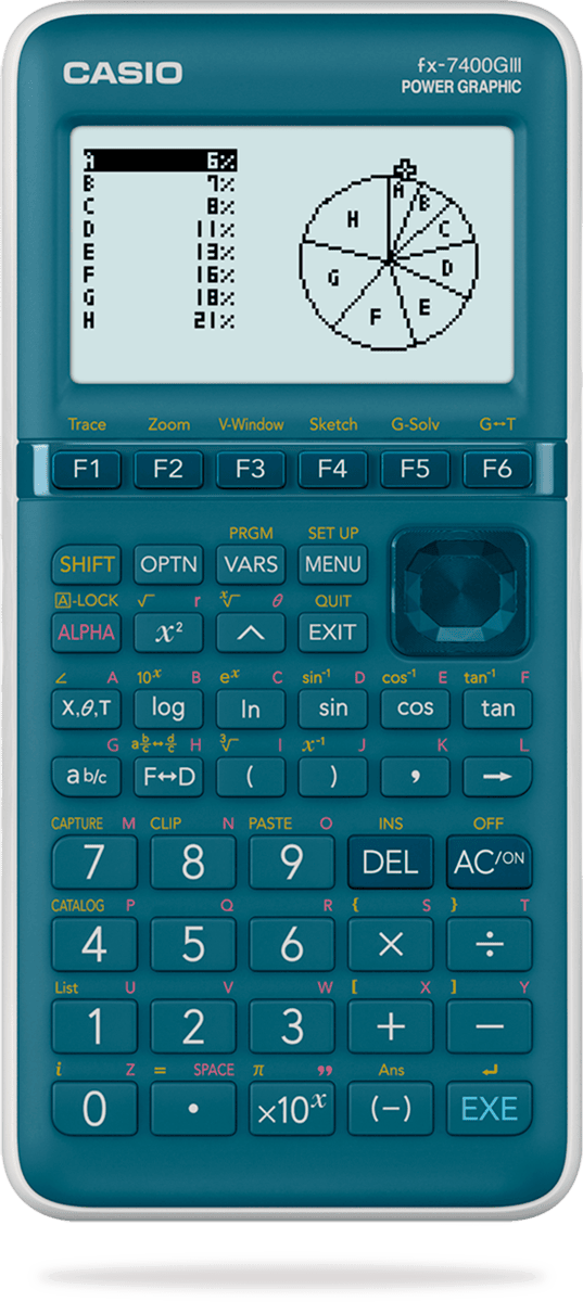fx-7400GIII