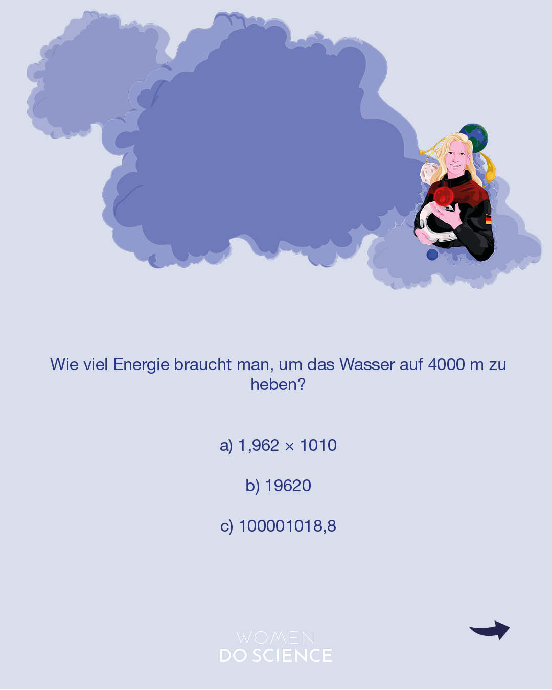 Energie einer Gewitterwolke 🌩

Unsere MINT-Heldin Dr. Carmen Köhler beschäftigt sich hauptberuflich mit dem Wetter, das wirklich sehr facettenreich sein kann! Hier eine kleine Knobelaufgabe:

Eine große Gewitterwolke (Cumulonimbus) kann gewaltige Energiemengen enthalten. In ihr sind riesige Mengen Wasser gespeichert – oft etwa 500.000 Tonnen. Dieses Wasser befindet sich in etwa 4000 Metern Höhe. Außerdem sorgen Aufwinde dafür, dass sich Luftmassen mit hoher Geschwindigkeit (bis zu 10 m/s) bewegen. Durch die Kondensation von Wasserdampf wird zusätzlich latente Wärme freigesetzt.

❓Welche der drei Antworten gibt die richtige Antwort auf die Frage? 

Passend dazu gibt es noch 6 weitere Teilaufgaben, die super für den Physikunterricht sind. Diese und weitere spannende Aufgaben gibt es in unserem Women Do Science Aufgabenheft.

#mint #stemgirls #womendoscience #casioeducation #physics
